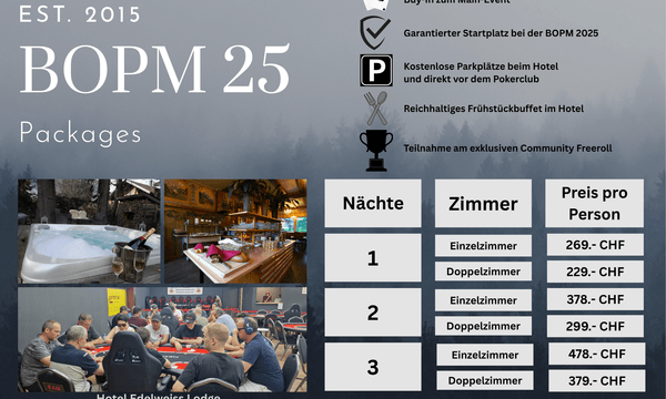 Packages für die BOPM